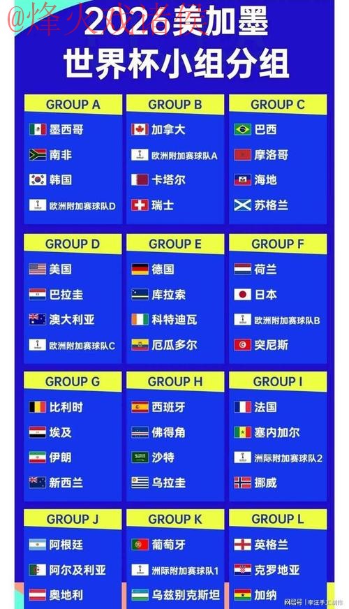 2026世界杯比分免费热门 2026世界杯比分免费热门