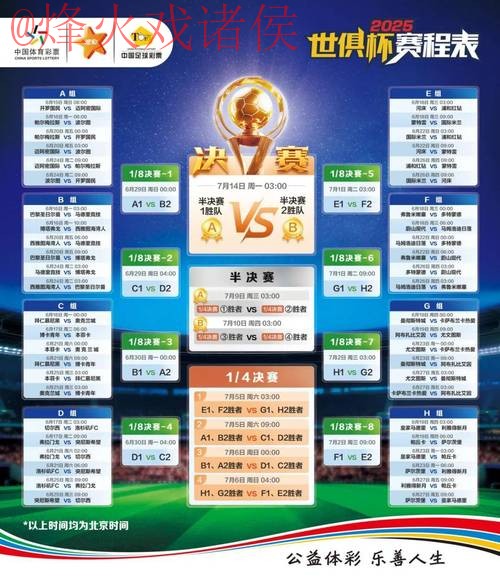 世界杯竞猜最新最佳