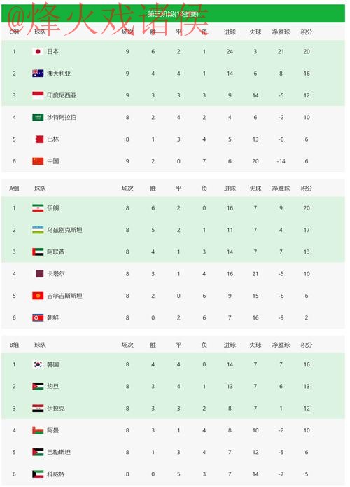 2026世界杯投注平台全站