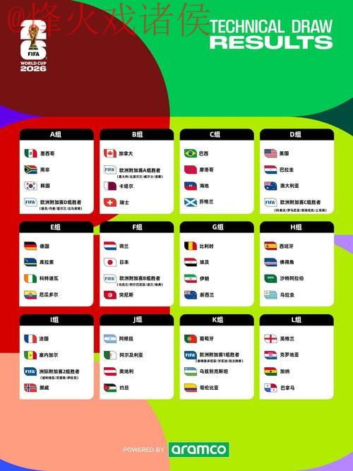 2026世界杯直播网页版入口地址