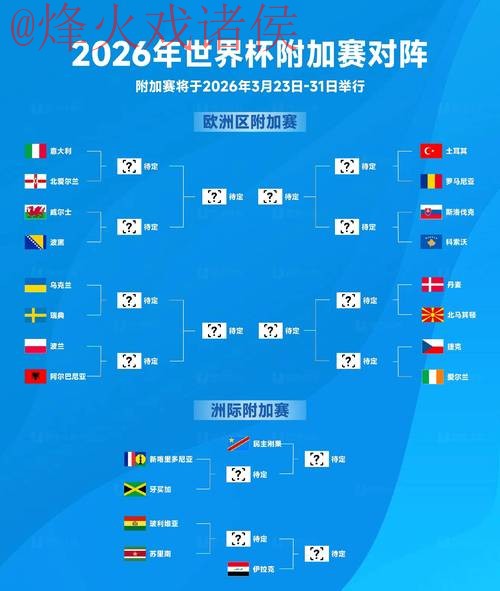 2026世界杯下注教程全站