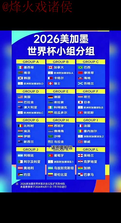 2026世界杯比分稳定最佳