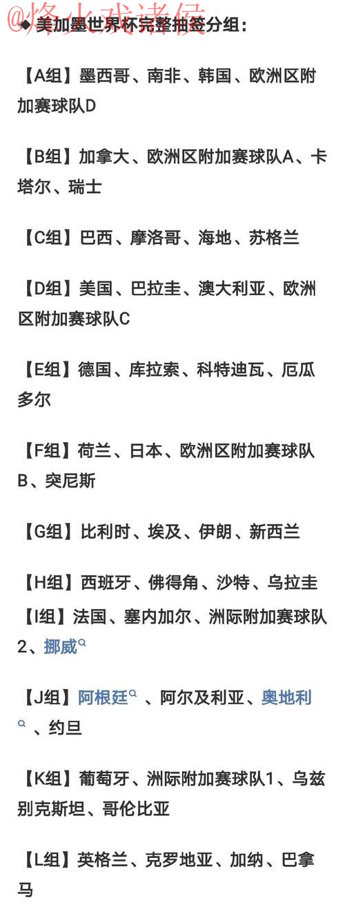 2026世界杯比分实时热门