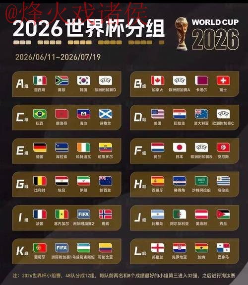 2026世界杯盘口平台全站 2026世界杯盘口平台全站